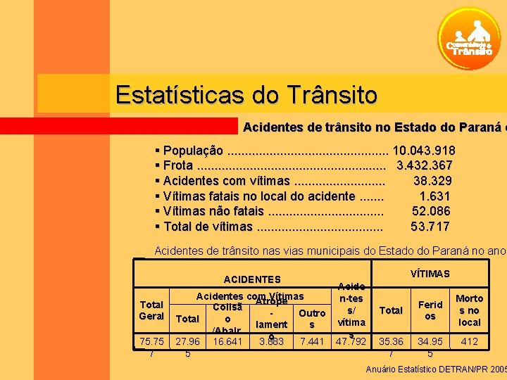 Estatísticas do Trânsito Acidentes de trânsito no Estado do Paraná e População. . .