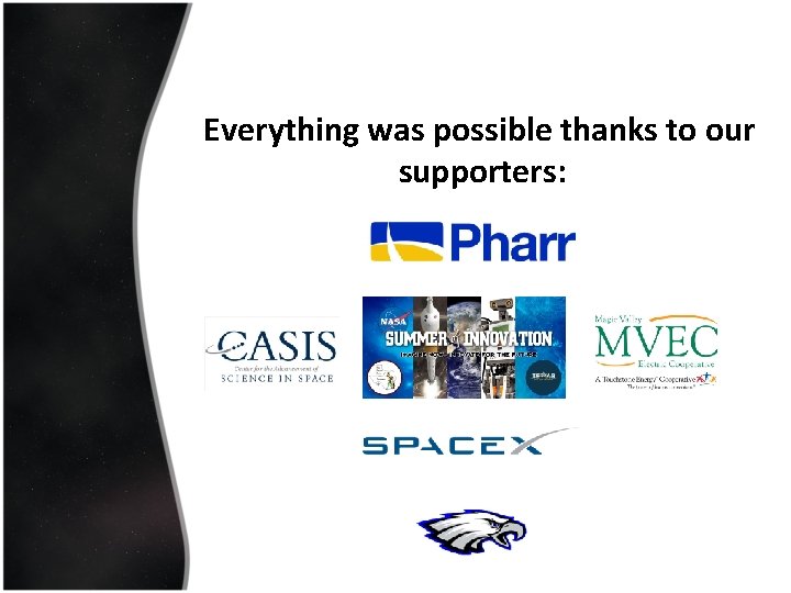 Everything was possible thanks to our supporters: 