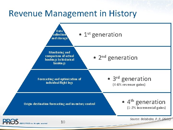 Revenue Management in History Data collection and storage • 1 st generation Monitoring and