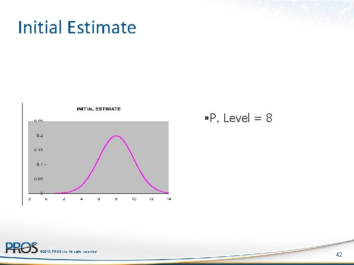 Initial Estimate §P. Level = 8 © 2012 PROS Inc. All rights reserved. 42