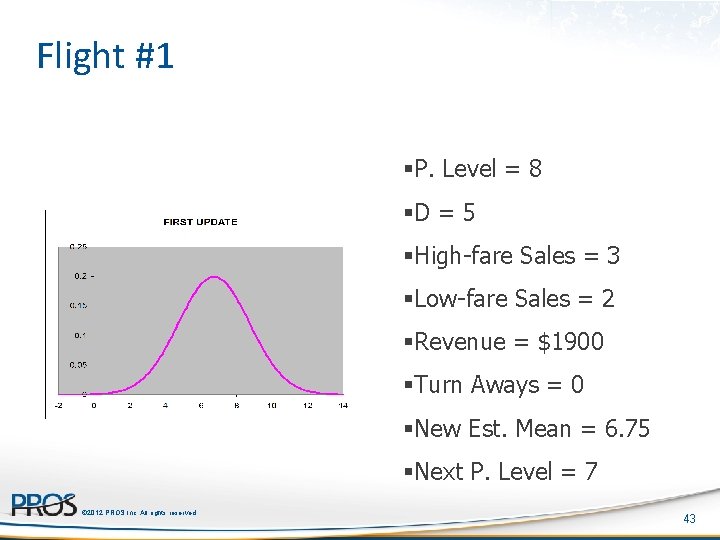 Flight #1 §P. Level = 8 §D = 5 §High-fare Sales = 3 §Low-fare
