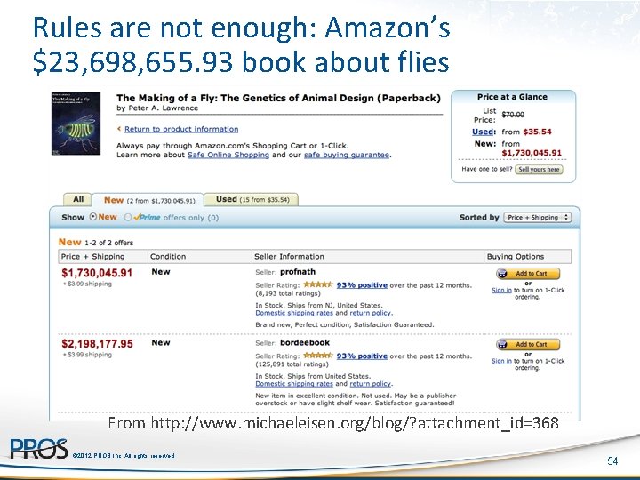 Rules are not enough: Amazon’s $23, 698, 655. 93 book about flies From http:
