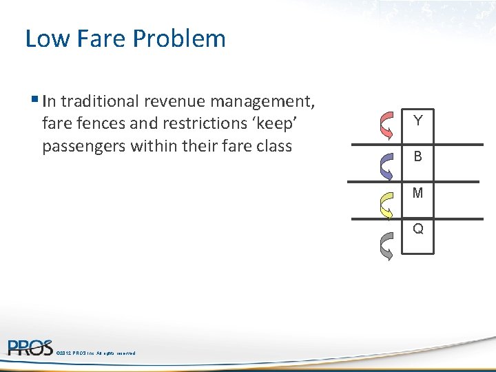 Low Fare Problem § In traditional revenue management, fare fences and restrictions ‘keep’ passengers