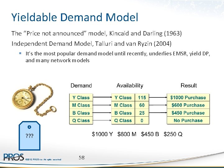 Yieldable Demand Model The “Price not announced” model, Kincaid and Darling (1963) Independent Demand