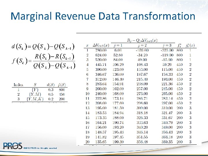 Marginal Revenue Data Transformation © 2012 PROS Inc. All rights reserved. 