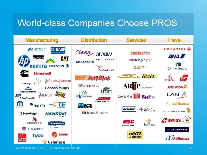 World-class Companies Choose PROS Die Bahn 68 