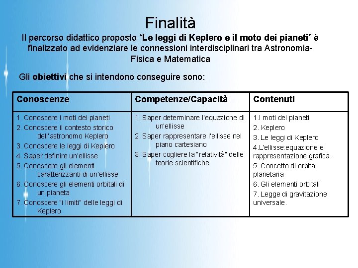 Finalità Il percorso didattico proposto “Le leggi di Keplero e il moto dei pianeti”