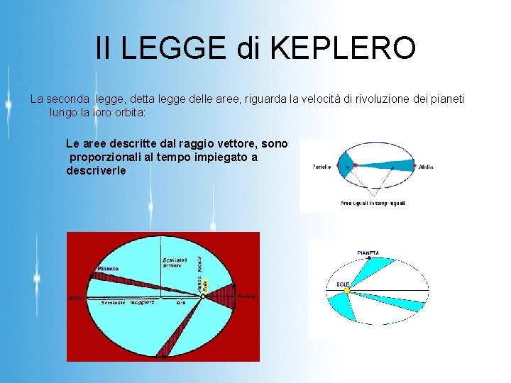 II LEGGE di KEPLERO La seconda legge, detta legge delle aree, riguarda la velocità