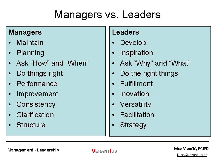 Managers vs. Leaders Managers • Maintain • Planning • Ask “How” and “When” •