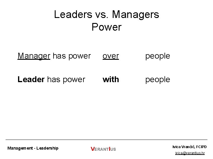 Leaders vs. Managers Power Manager has power over people Leader has power with people