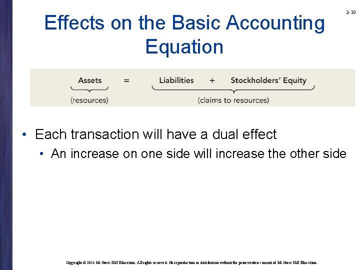 Effects on the Basic Accounting Equation 2 -10 • Each transaction will have a