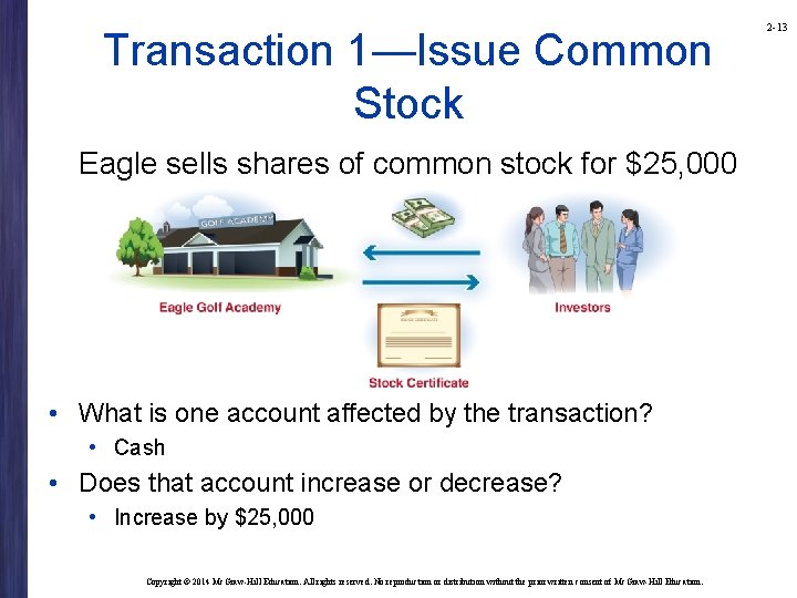 Transaction 1—Issue Common Stock Eagle sells shares of common stock for $25, 000 •