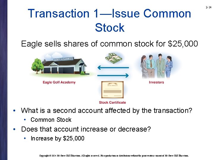 Transaction 1—Issue Common Stock Eagle sells shares of common stock for $25, 000 •