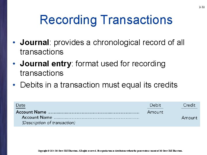 2 -32 Recording Transactions • Journal: provides a chronological record of all transactions •