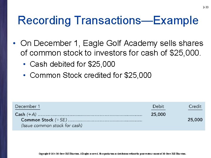 2 -33 Recording Transactions—Example • On December 1, Eagle Golf Academy sells shares of