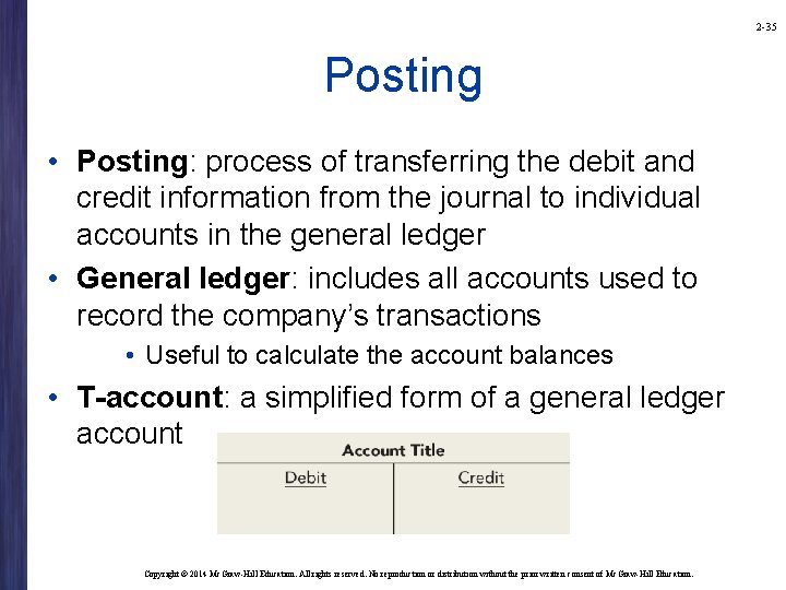 2 -35 Posting • Posting: process of transferring the debit and credit information from
