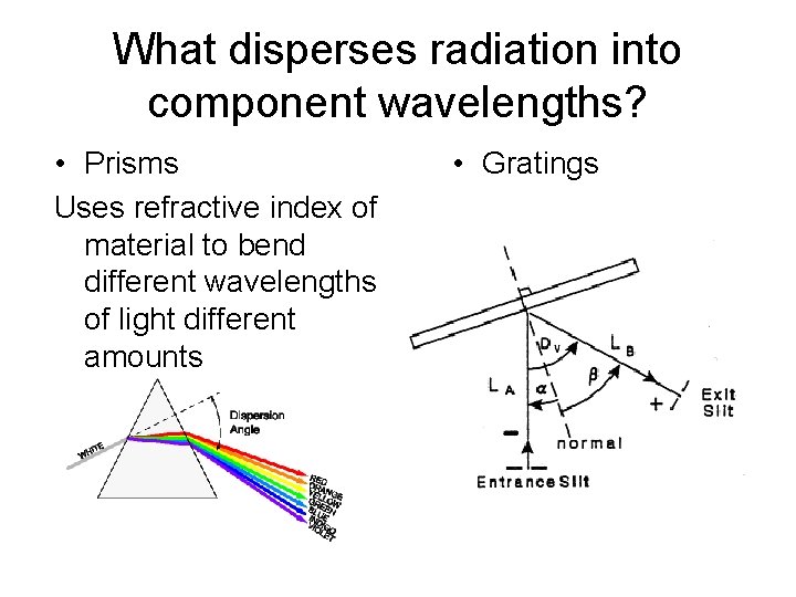 What disperses radiation into component wavelengths? • Prisms Uses refractive index of material to