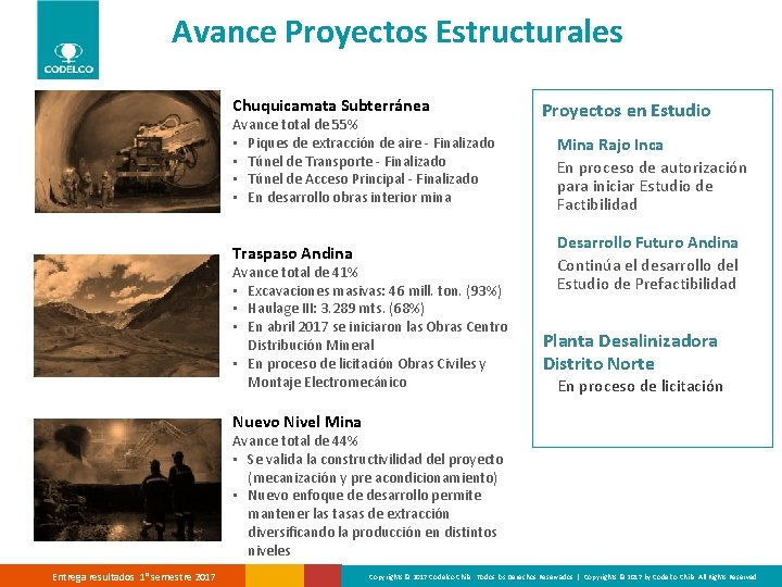 Avance Proyectos Estructurales Chuquicamata Subterránea Avance total de 55% • Piques de extracción de