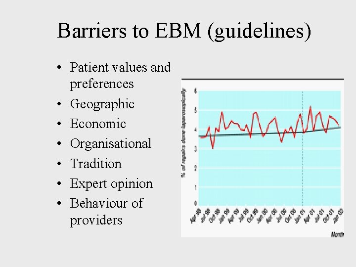 Barriers to EBM (guidelines) • Patient values and preferences • Geographic • Economic •