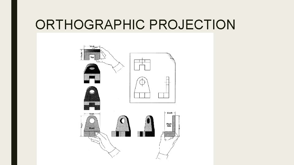 ORTHOGRAPHIC PROJECTION 