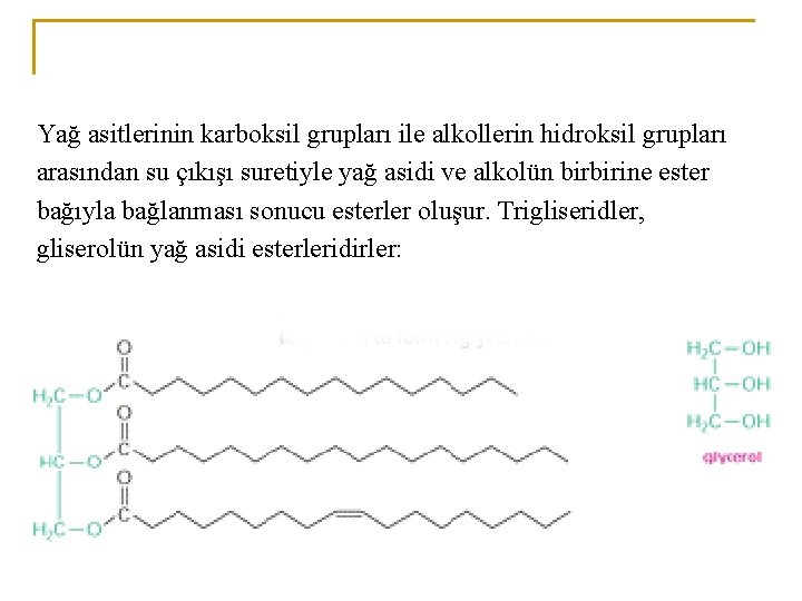 Yağ asitlerinin karboksil grupları ile alkollerin hidroksil grupları arasından su çıkışı suretiyle yağ asidi