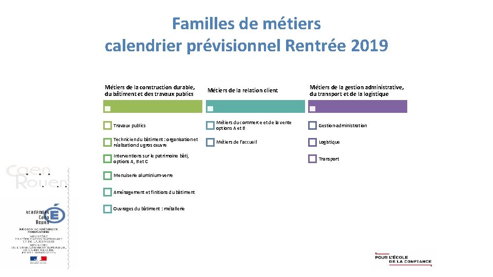 Familles de métiers calendrier prévisionnel Rentrée 2019 Métiers de la construction durable, du bâtiment