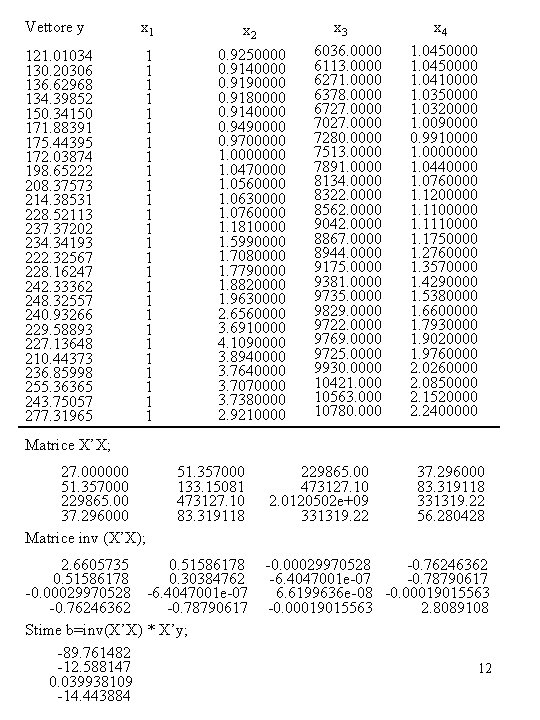 Vettore y x 1 x 2 121. 01034 130. 20306 136. 62968 134. 39852