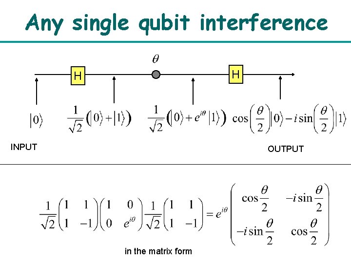 Any single qubit interference H H INPUT OUTPUT in the matrix form 