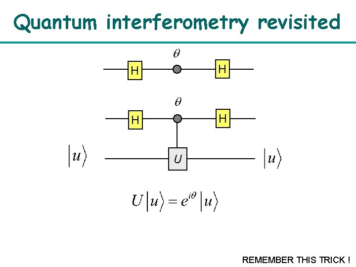 Quantum interferometry revisited H H U REMEMBER THIS TRICK ! 