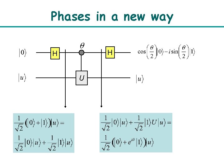 Phases in a new way H H U 