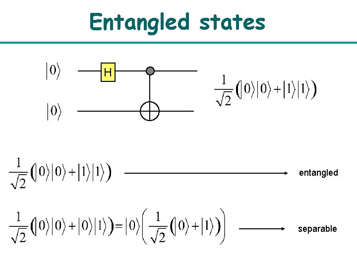Entangled states H entangled separable 
