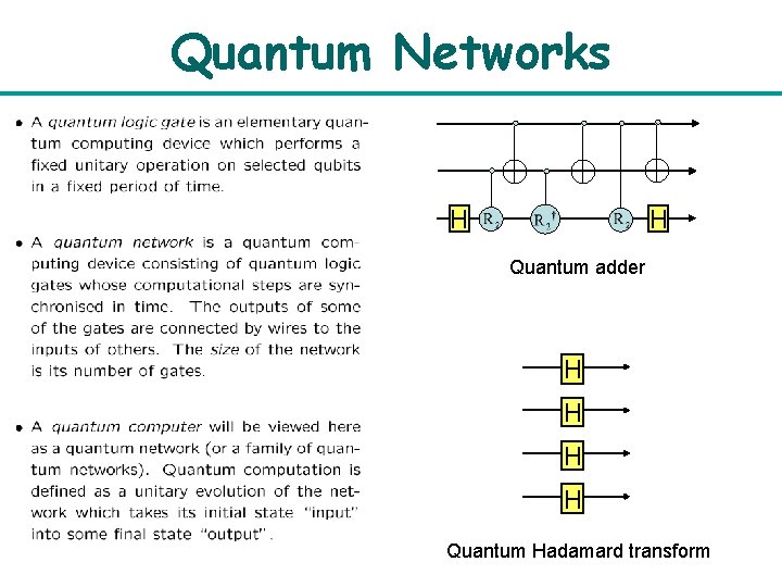 Quantum Networks H H Quantum adder H H Quantum Hadamard transform 