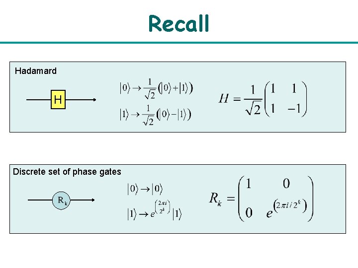 Recall Hadamard H Discrete set of phase gates 