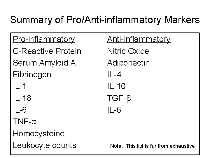 Summary of Pro/Anti-inflammatory Markers Pro-inflammatory C-Reactive Protein Serum Amyloid A Fibrinogen IL-18 IL-6 TNF-α