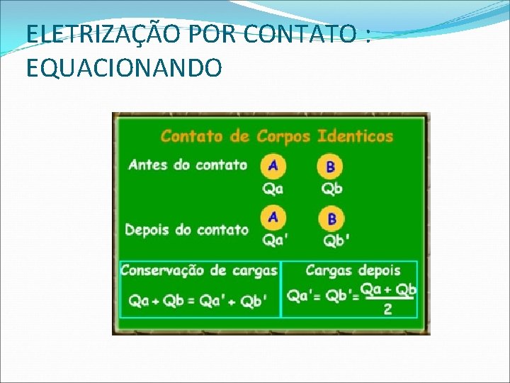 ELETRIZAÇÃO POR CONTATO : EQUACIONANDO 