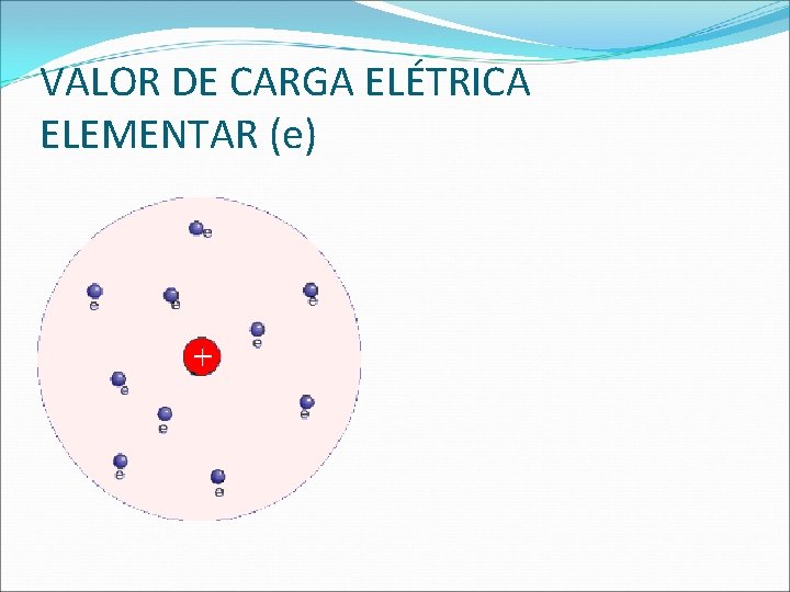 VALOR DE CARGA ELÉTRICA ELEMENTAR (e) 