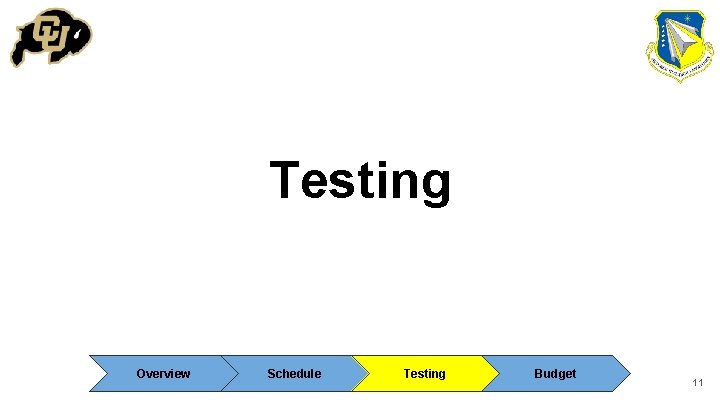 Testing Overview Schedule Testing Budget 11 