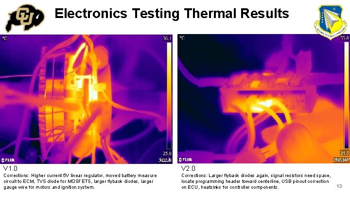 Electronics Testing Thermal Results V 1. 0 V 2. 0 Corrections: Higher current 5