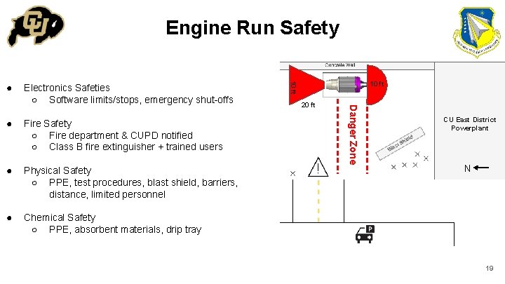 Engine Run Safety ● Fire Safety ○ Fire department & CUPD notified ○ Class