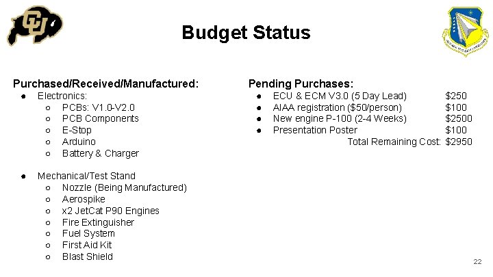 Budget Status Purchased/Received/Manufactured: ● ● Electronics: ○ PCBs: V 1. 0 -V 2. 0