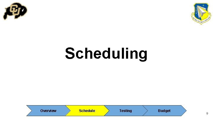 Scheduling Overview Schedule Testing Budget 9 