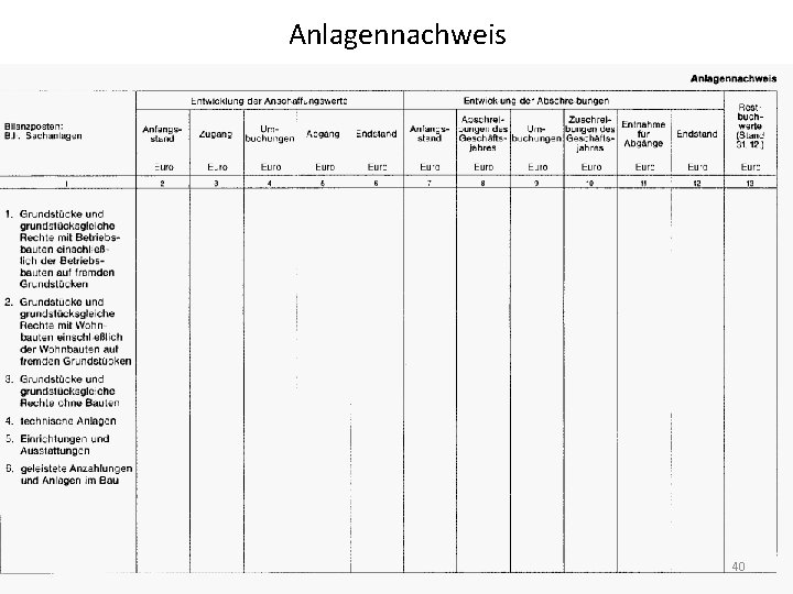 Anlagennachweis 40 