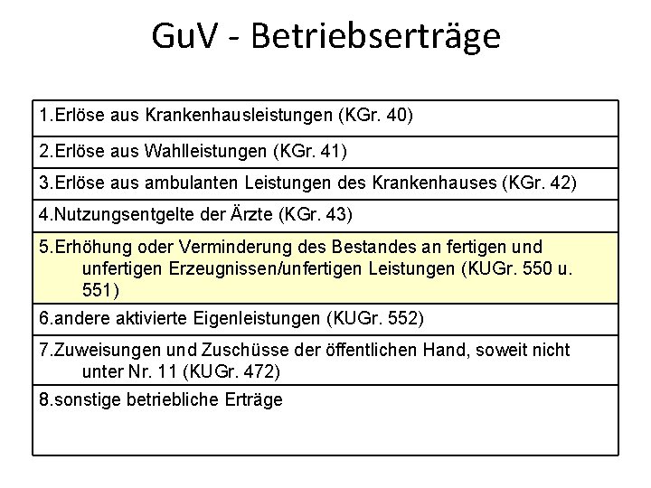 Gu. V - Betriebserträge 1. Erlöse aus Krankenhausleistungen (KGr. 40) 2. Erlöse aus Wahlleistungen