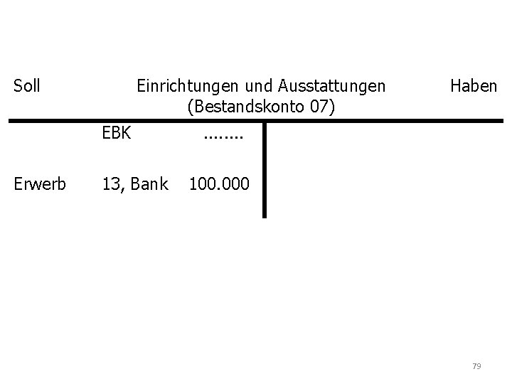 Soll Einrichtungen und Ausstattungen (Bestandskonto 07) EBK Erwerb 13, Bank Haben . . .