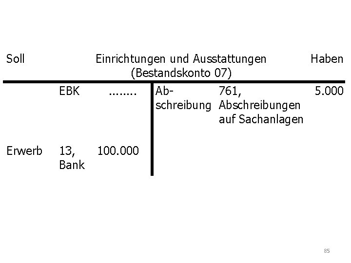 Soll Einrichtungen und Ausstattungen (Bestandskonto 07) EBK Erwerb 13, Bank . . . .
