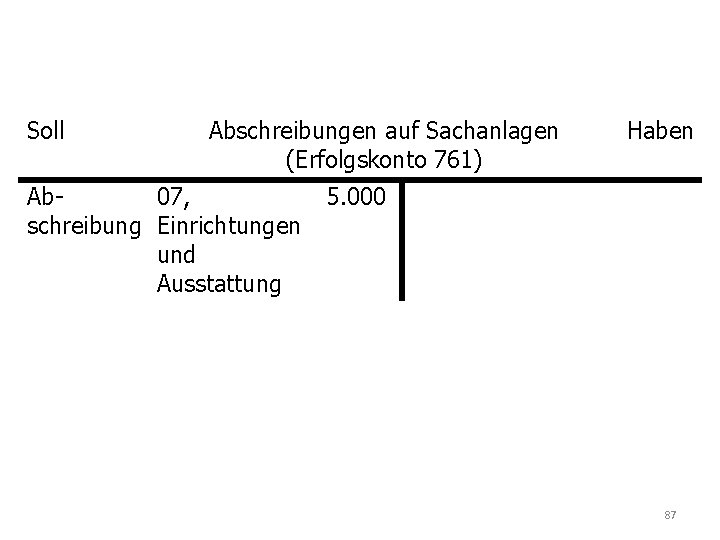 Soll Abschreibungen auf Sachanlagen (Erfolgskonto 761) Ab 07, schreibung Einrichtungen und Ausstattung Haben 5.
