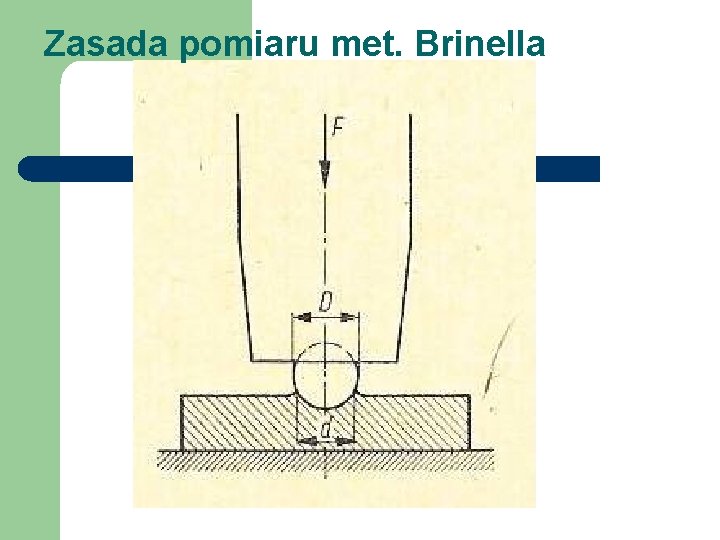 Zasada pomiaru met. Brinella 