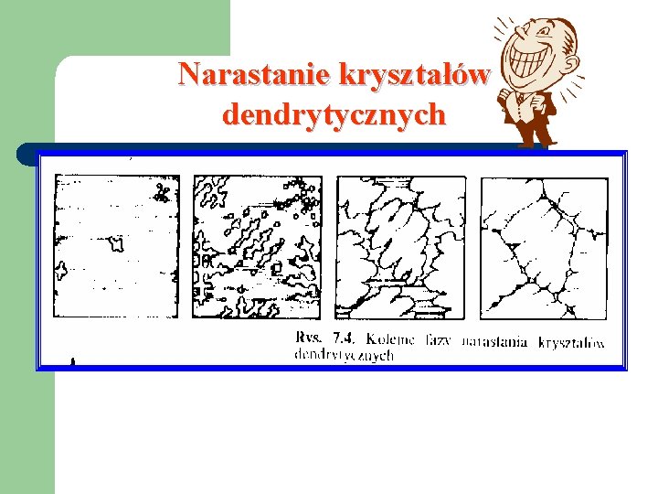 Narastanie kryształów dendrytycznych 