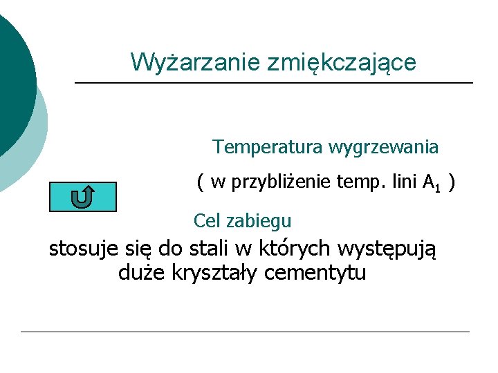 Wyżarzanie zmiękczające Temperatura wygrzewania ( w przybliżenie temp. lini A 1 ) Cel zabiegu