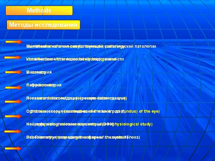 Methods Методы исследования Выявление наличия Identification of a concomitant сопутствующей somatic соматической pathology патологии